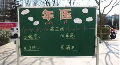 軟件園里這群人竟對著黑板畫正字？！結(jié)局扎心
