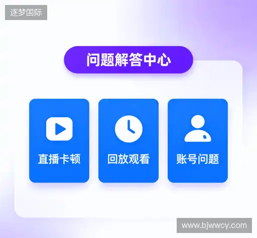 问题解答窗